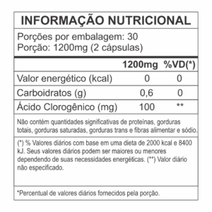 LM Distribuidora - Produtos Naturais